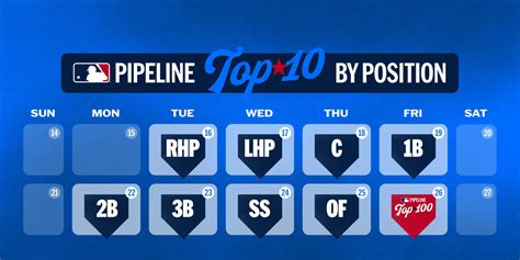 mlb pipeline|More.